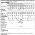 A23090-3K Светодиодный модуль 9Вт 3000К 800лм RA95 110° PF>0.5 IP20 220В, пульсация менее 5% (замена ламп MR16 цоколей GU10 и GU5.3) Arte Lamp ORE