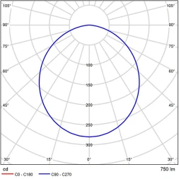 A23090-3K Светодиодный модуль 9Вт 3000К 800лм RA95 110° PF>0.5 IP20 220В, пульсация менее 5% (замена ламп MR16 цоколей GU10 и GU5.3) Arte Lamp ORE