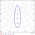 A22091-3K Светодиодный модуль диммируемый по TRIAC 9Вт 3000К 900лм RA95 36° PF<0.5 IP20 220В, пульсация менее 5% (замена ламп MR16 цоколей GU10 и GU5.3) Arte Lamp ORE
