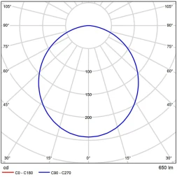 A23070-3K Светодиодный модуль 7Вт 3000К 600лм RA95 110° PF>0.5 IP20 220В, пульсация менее 5% (замена ламп MR16 цоколей GU10 и GU5.3) Arte Lamp ORE