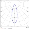 A22370-3K Светодиодный модуль7Вт 3000К 650лм RA95 30° PF>0.5 IP20 220В, пульсация менее 5% (замена ламп MR11 цоколя GU4 и G5.3) Arte Lamp ORE