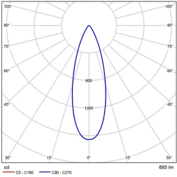 A22370-3K Светодиодный модуль7Вт 3000К 650лм RA95 30° PF>0.5 IP20 220В, пульсация менее 5% (замена ламп MR11 цоколя GU4 и G5.3) Arte Lamp ORE