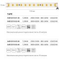 A4812010-03-3K Светодиодная лента 48В 7.2Вт/м 800Лм/м 3000К CRI 90+ 10мм SMD2835 120шт/м 30м IP20