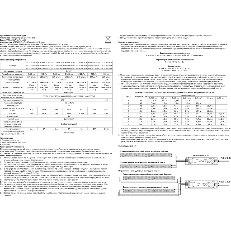 A2424015-03-6K Светодиодная лента 24В 20Вт/м 2200Лм/м 6000К CRI 90+ 15мм SMD2835 240шт/м 5м IP20