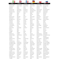 Фасадный светильник Arte Lamp MISTERO A3302PF-1GY