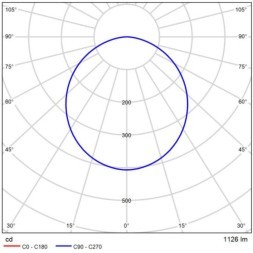 A7494PL-1BK Магнитный трековый светодиодный светильник диммируемый по 0.1-10V, 20Вт, 3000К, 1100лм, 120°, CRI90 Arte Lamp OPTIMA