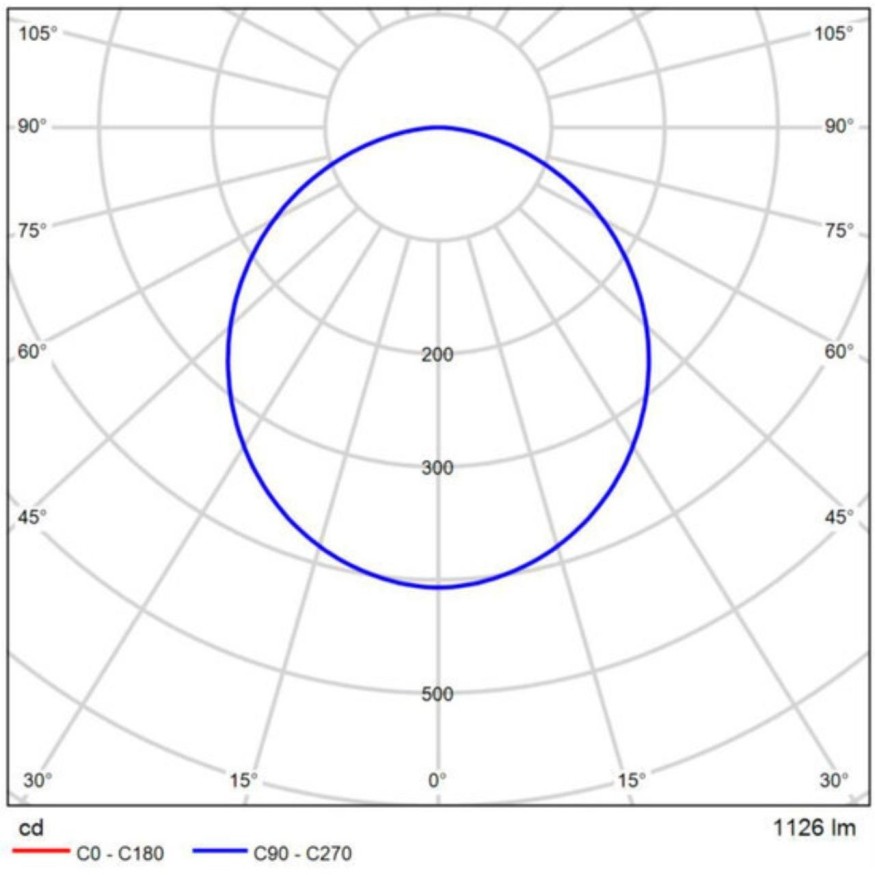 A7494PL-1BK Магнитный трековый светодиодный светильник диммируемый по 0.1-10V, 20Вт, 3000К, 1100лм, 120°, CRI90 Arte Lamp OPTIMA