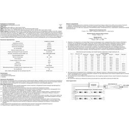 A2406012-01-RGB4K Светодиодная лента 24В 14,4Вт/м RGB+4000К CRI 90+ 10мм SMD5050 60шт/м 5м IP20