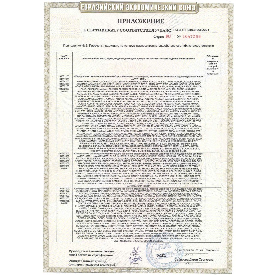Точечный накладной светильник Arte Lamp UNIX A1516PL-1GY