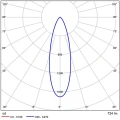 A22070-3K Светодиодный модуль 7Вт 3000К 700лм RA95 36° PF<0.5 IP20 220В, пульсация менее 5% (замена ламп MR16 цоколей GU10 и GU5.3) Arte Lamp ORE