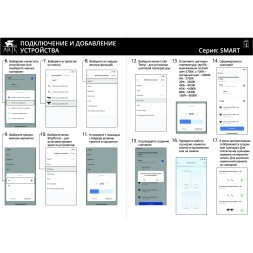 SMART панель в подразетник для незав. управления 4 группами светильников Arte Lamp A700106