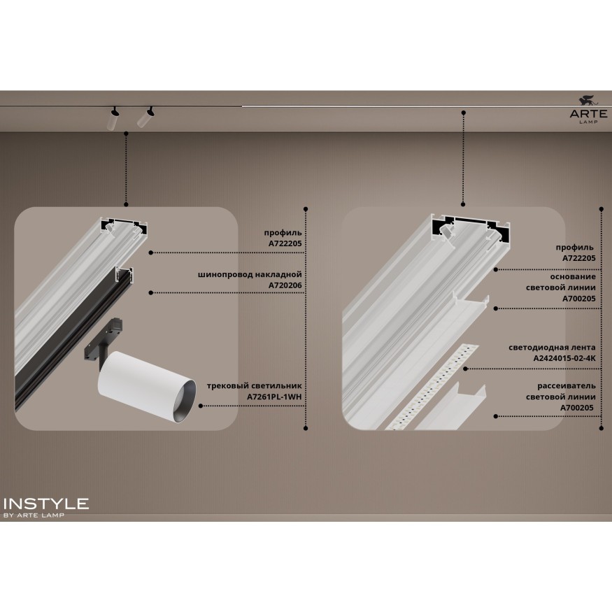 A700205 Внутренняя секция для световой линии в натяжные ПВХ потолки, 2м, лента до 15мм шириной (используется только с профилем A722205!)