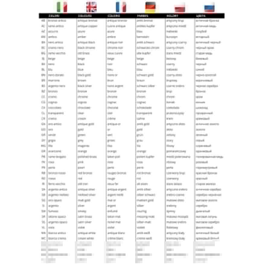 Спот с выключателем Almach A1906AP-1BK