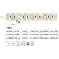 A2424015-01-3K Светодиодная лента 24В 20Вт/м 2200Лм/м 3000К CRI 90+ 15мм SMD2835 240шт/м 5м IP20