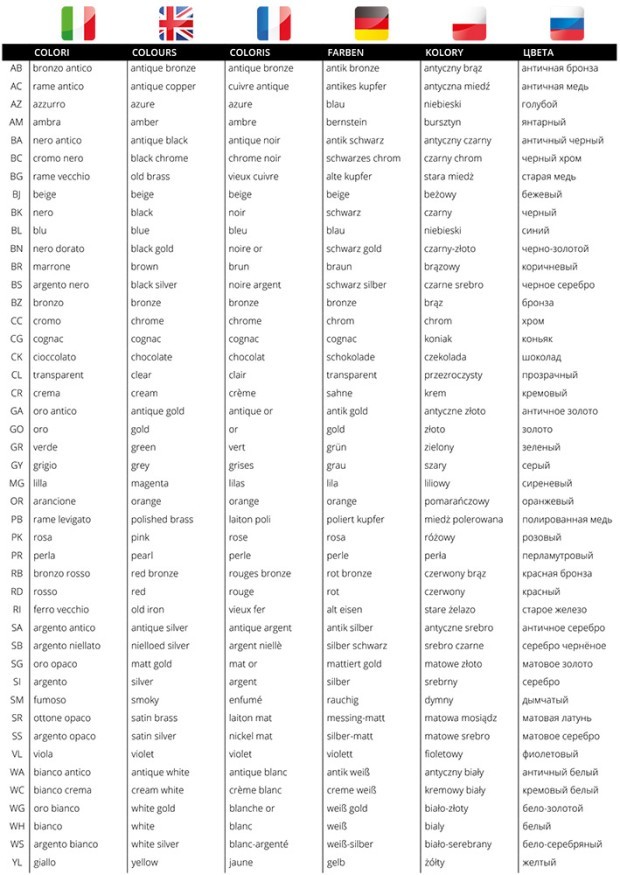 Подвесной светильник цилиндр Arte Lamp A6010SP-1SG SABIK светодиодный LED 7W