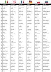 Люстра потолочная Arte Lamp A8030PL-6WH BRUSSELS под лампы 6xE27 60W