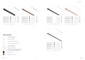 2475/06 SP-30 Трековый ременный светодиодный светильник диммируемый по TRIAC 0/1-10V Divinare Decorato CRI90+ 3000К 2400Лм 110° 30Вт