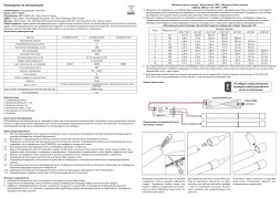 A2418013-02-4K Светодиодная лента для бани, спец. защищенности, 5м IP68 24V 14Вт/м 1000Лм/м 4000K CRI80, темп. до 100°С, Arte Lamp NEON TERMO