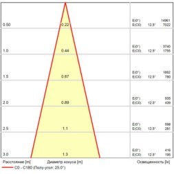 Магнитный трековый светильник Arte Lamp LINEA A4644PL-1BK