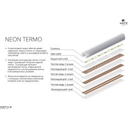 Комплект глухих торцевых заглушек (10шт) для светодиодной ленты Arte Lamp NEON TERMO A2418012E