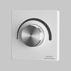 Панели управления